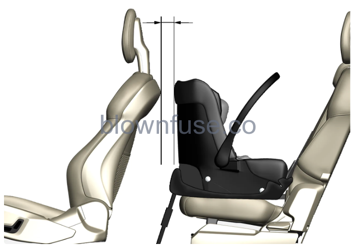 2023 Volvo XC40 Recharge Plug-in Hybrid Integrated child seat fig 3