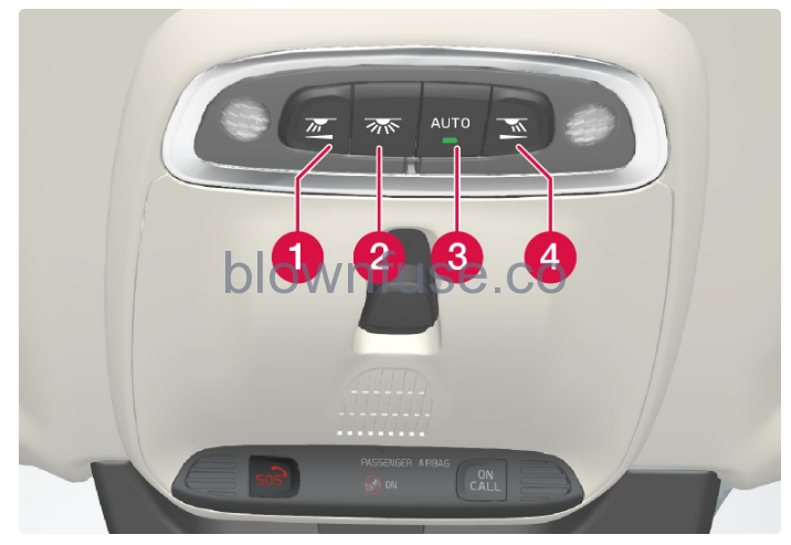 2023 Volvo XC40 Recharge Plug-in Hybrid Interior lighting fig 1