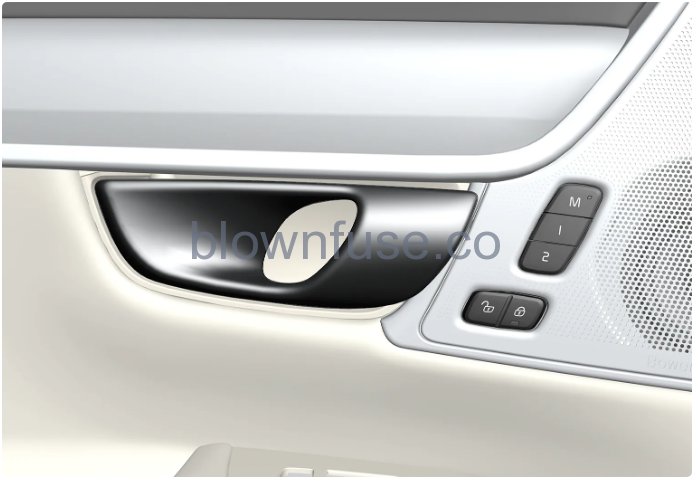 2023-Volvo-XC40-Recharge-Plug-in-Hybrid-Locking-and-unlocking-fig-1 (13)