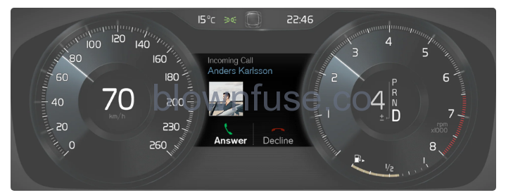 2023 Volvo XC40 Recharge Plug-in Hybrid Message handling fig 4