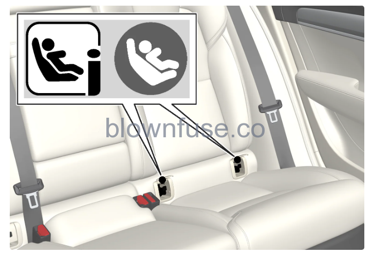 2023 Volvo XC40 Recharge Plug-in Hybrid Mounting points for child seats fig 3