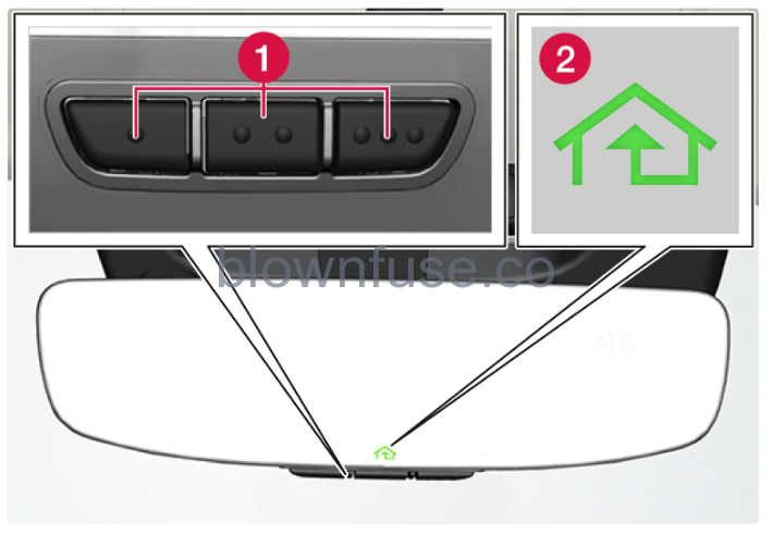 2023 Volvo XC40 Recharge Plug-in Hybrid Rearview mirrors fig 1