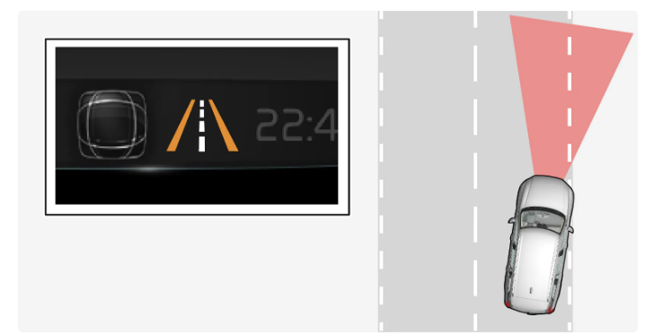 2023 Volvo XC40 Recharge Plug-in Hybrid Symbols and messages fig 19