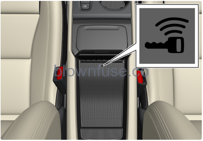 2023-Volvo-XC40-Recharge-Plug-in-Hybrid-User-profiles-fig-1