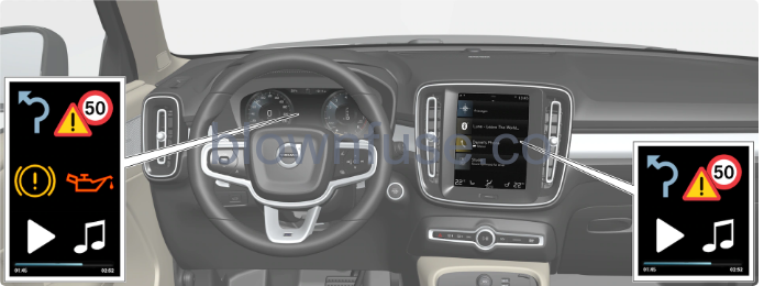 2023-Volvo-XC40-Recharge-Plug-in-Hybrid-Volvo's-areas-of-innovation-fig-2