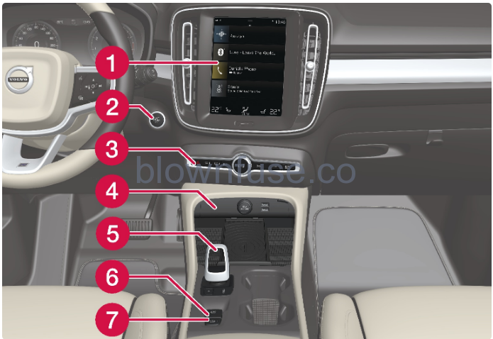 2023-Volvo-XC40-Recharge-Plug-in-Hybrid-Your-Volvo-Fig-3