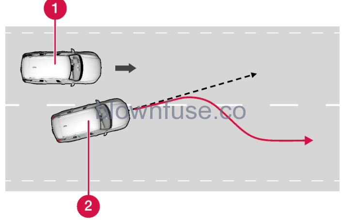 2023-Volvo -XC40-Recharge-Pure-Electric-Assistance-at-risk-of-Collision-fig-11