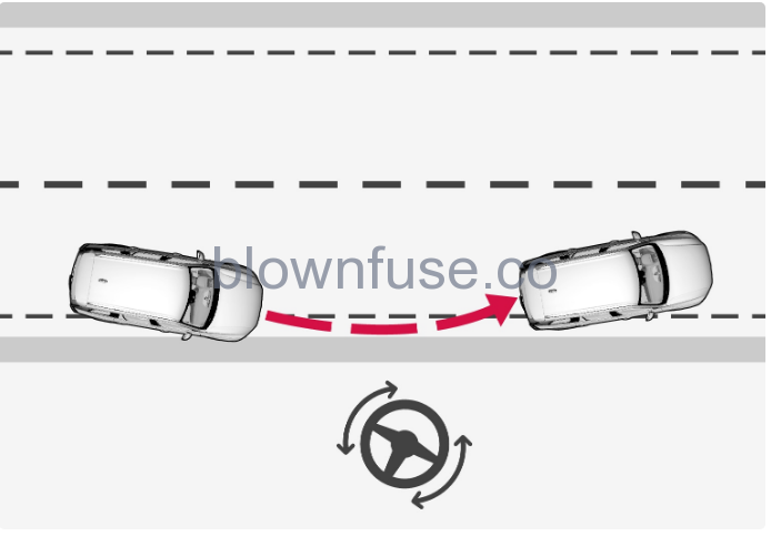 2023-Volvo -XC40-Recharge-Pure-Electric-Assistance-at-risk-of-Collision-fig-12