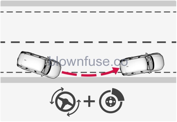 2023-Volvo -XC40-Recharge-Pure-Electric-Assistance-at-risk-of-Collision-fig-13