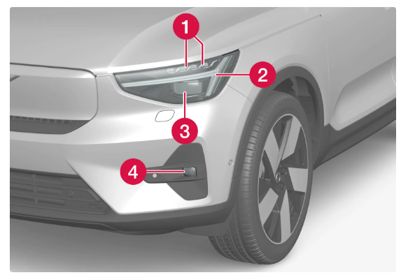 2023-Volvo XC40 Recharge-Pure-Electric-Bulb-replacement-fig- (7)