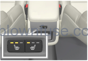 2023-Volvo-XC40-Recharge-Pure-Electric Climate-controls-for-rear-seat-fig-1