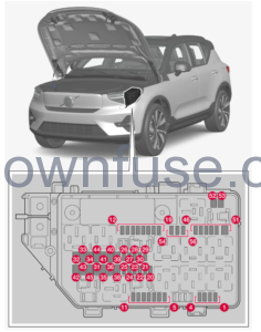 2023-Volvo-XC40-Recharge-Pure-Electric-Fuses-fig- (3)