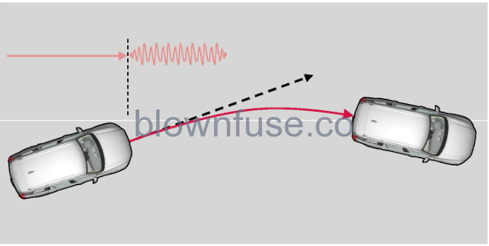 2023-Volvo-XC40-Recharge-Pure-Electric-Lane-assistance-FIG-3