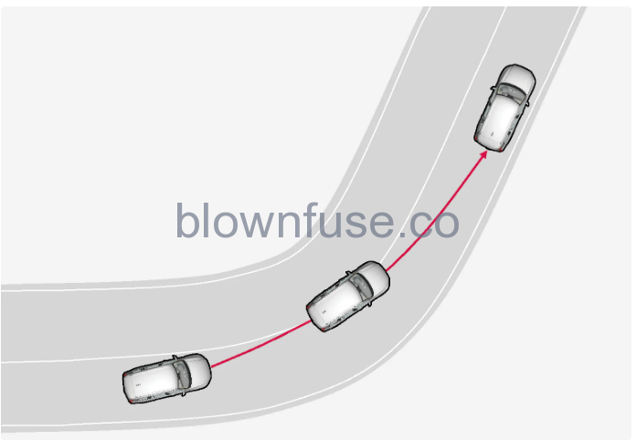 2023-Volvo-XC40-Recharge-Pure-Electric-Lane-assistance-FIG-4