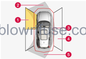 2023-Volvo-XC40-Recharge-Pure-Electric-Park-assist-camera-fig-11