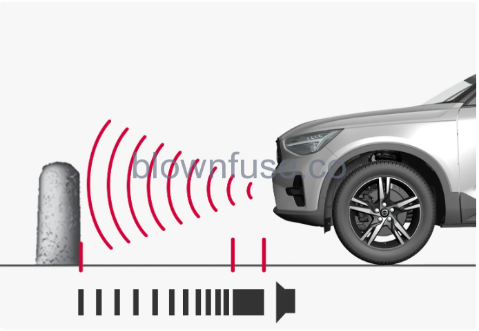 2023-Volvo-XC40-Recharge-Pure-Electric-Parking-assistance-fig-2