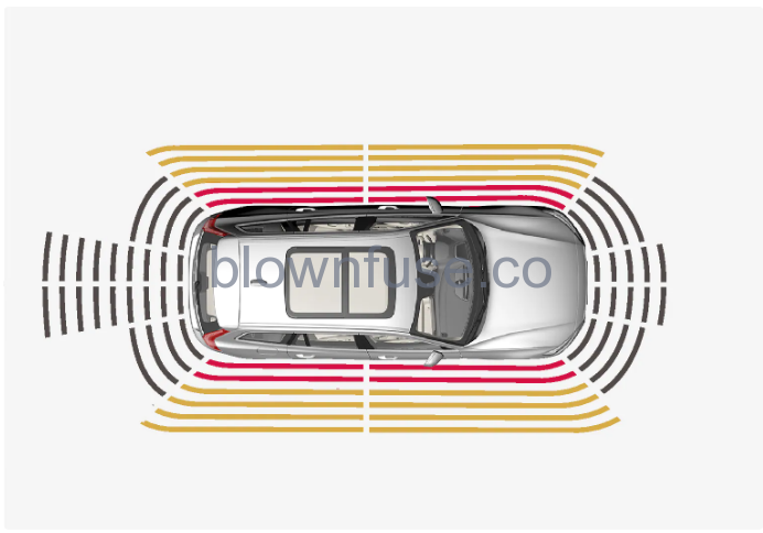 2023-Volvo-XC40-Recharge-Pure-Electric-Parking-assistance-fig-4