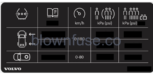 2023 Volvo XC40 Recharge Pure Electric Tyre pressure fig 1