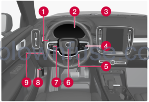 2023-Volvo-XC40-Recharge-Pure-Electric-Your-Volvo-fig-1