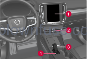 2023-Volvo-XC40-Recharge-Pure-Electric-Your-Volvo-fig-3