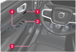 2023-Volvo-XC40-Recharge-Pure-Electric-Your-Volvo-fig-4