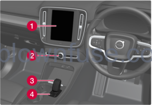 2023-Volvo-XC40-Recharge-Pure-Electric-Your-Volvo-fig-7