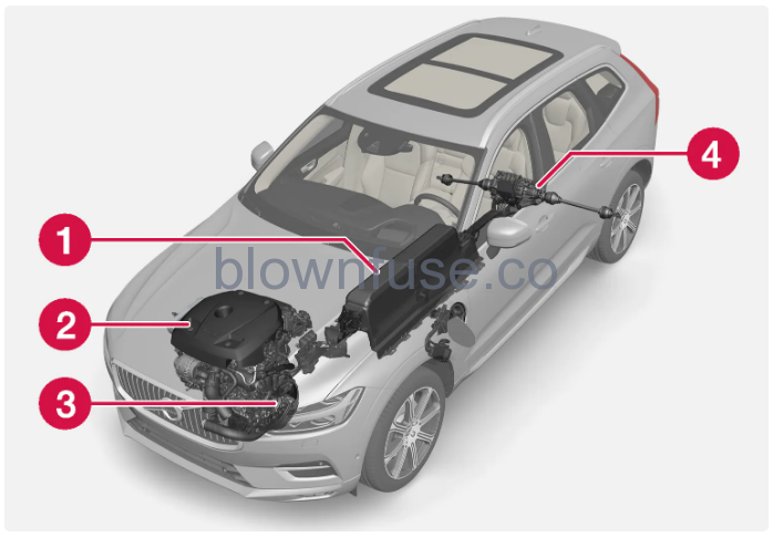 2023-Volvo-XC60-XC60-Recharge-Plug-in-Hybrid-Electric-operation-and-charging-fig-1