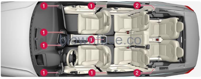 2023-Volvo-XC90-Recharge-Plug-in-Hybrid-Air-distribution-FIG-1 (4)