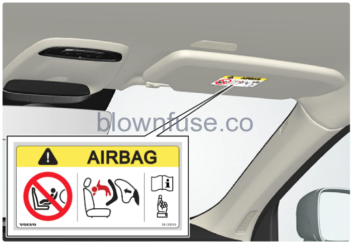 2023-Volvo-XC90-Recharge-Plug-in-Hybrid-Airbags-fig-3