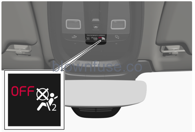 2023-Volvo-XC90-Recharge-Plug-in-Hybrid-Airbags-fig-8