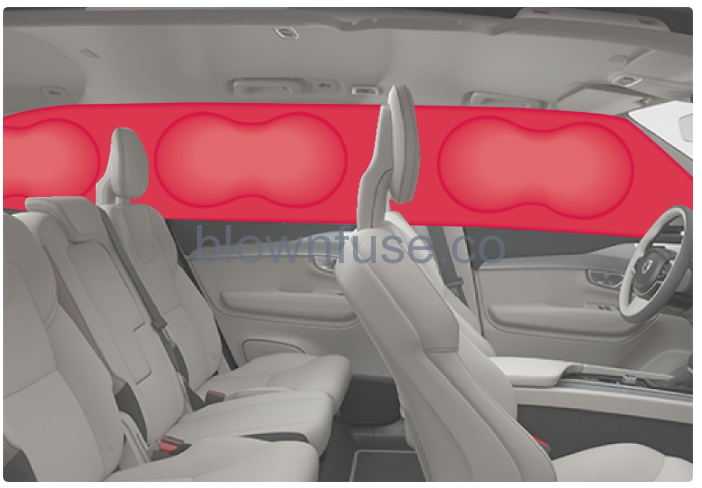 2023-Volvo-XC90-Recharge-Plug-in-Hybrid-Airbags-fig-9