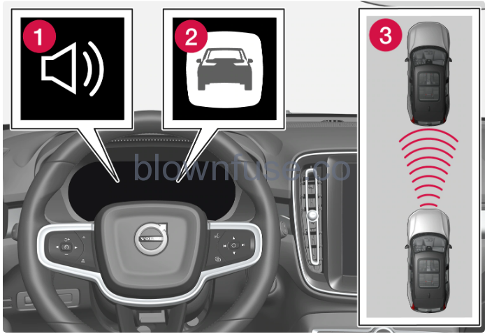 2023-Volvo-XC90-Recharge-Plug-in-Hybrid-Assistance-at-risk-of-Collision-fig-1