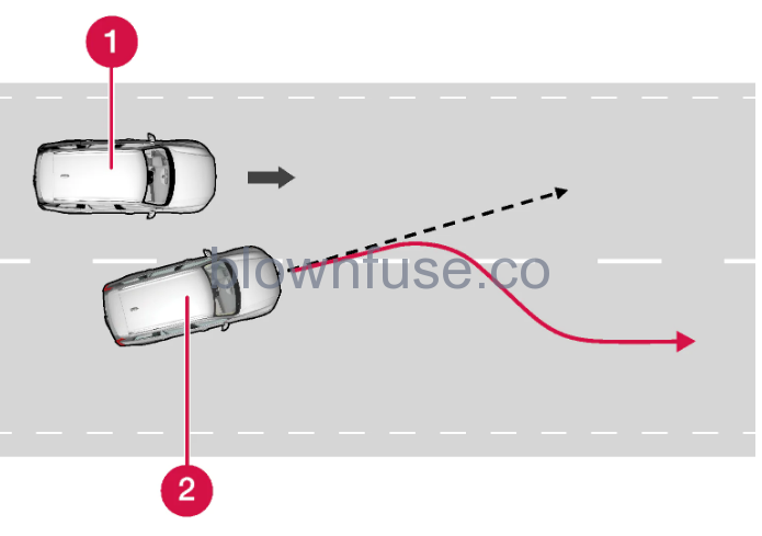 2023-Volvo-XC90-Recharge-Plug-in-Hybrid-Assistance-at-risk-of-Collision-fig-13