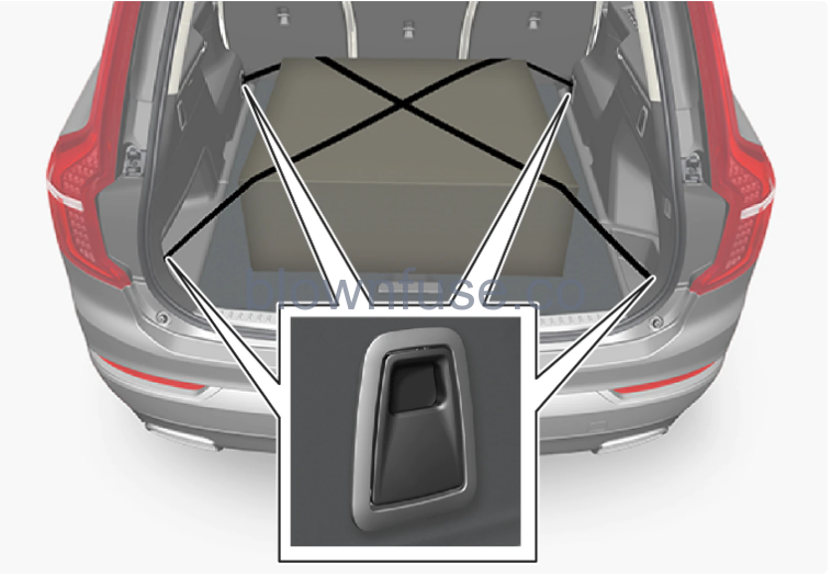 2023-Volvo-XC90-Recharge-Plug-in-Hybrid-Cargo-area-Fig-3