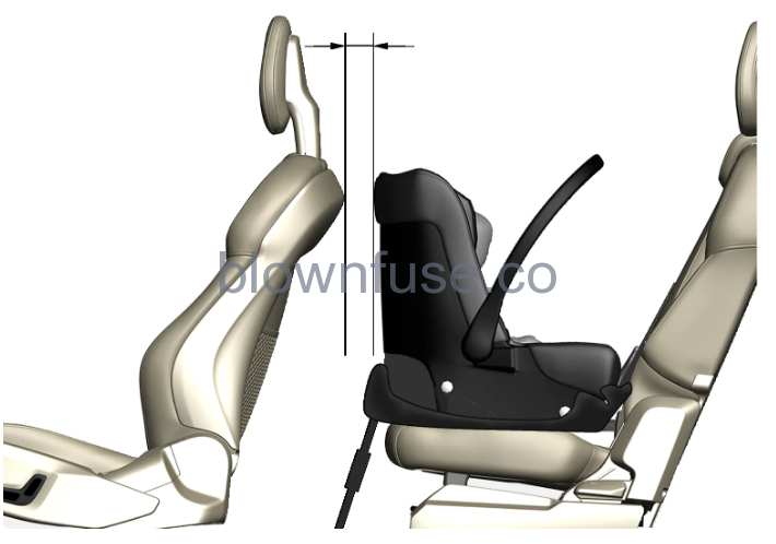 2023-Volvo -XC90-Recharge-Plug-in-Hybrid-Child-seat-location-fig -3