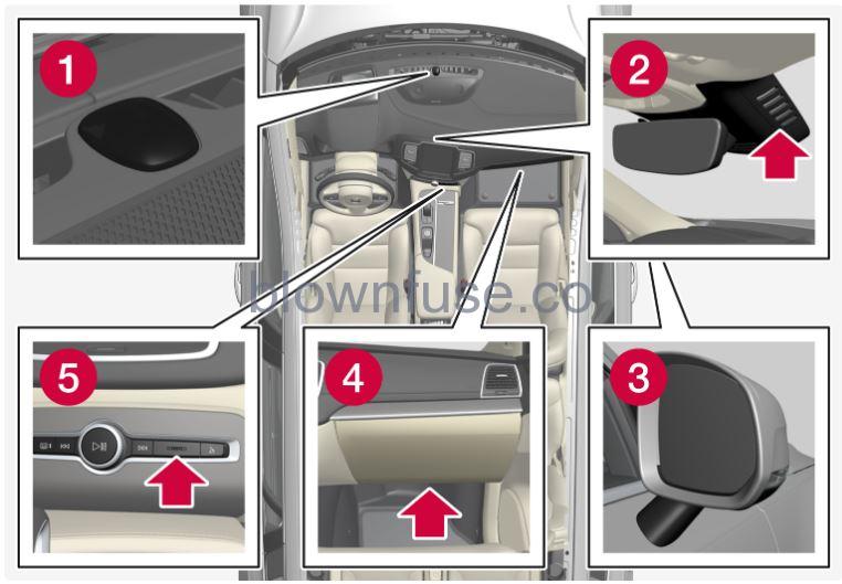 2023-Volvo-XC90-Recharge-Plug-in-Hybrid-Climate-control-FIG-3