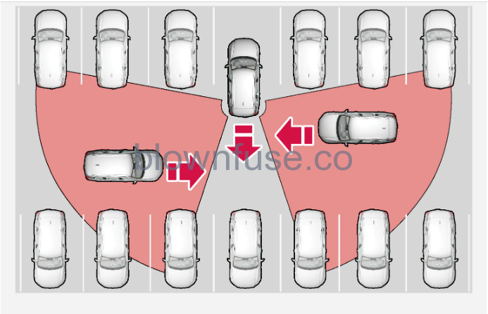 2023-Volvo-XC90-Recharge-Plug-in-Hybrid-Cross-Traffic-Alert-fig-1