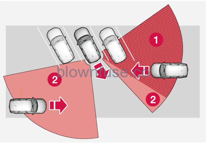 2023-Volvo-XC90-Recharge-Plug-in-Hybrid-Cross-Traffic-Alert-fig-3