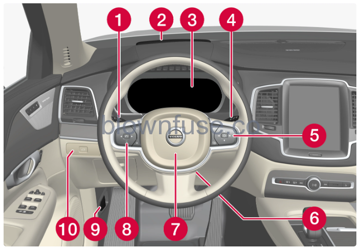 2023-Volvo-XC90-Recharge-Plug-in-Hybrid-Displays-and-voice-control-fig -1