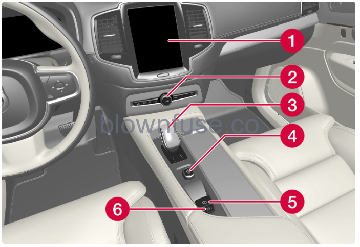 2023-Volvo-XC90-Recharge-Plug-in-Hybrid-Displays-and-voice-control-fig -3