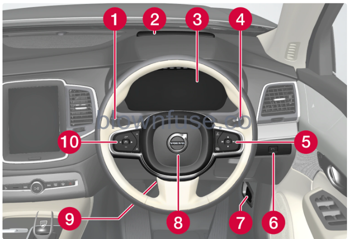 2023-Volvo-XC90-Recharge-Plug-in-Hybrid-Displays-and-voice-control-fig -5