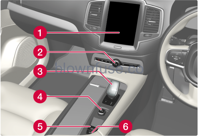 2023-Volvo-XC90-Recharge-Plug-in-Hybrid-Displays-and-voice-control-fig -7