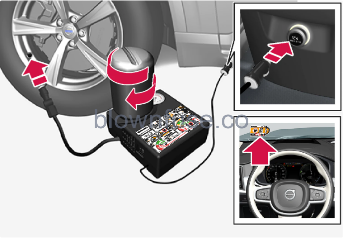 2023-Volvo-XC90-Recharge-Plug-in-Hybrid-Emergency-puncture-repair-fig-3