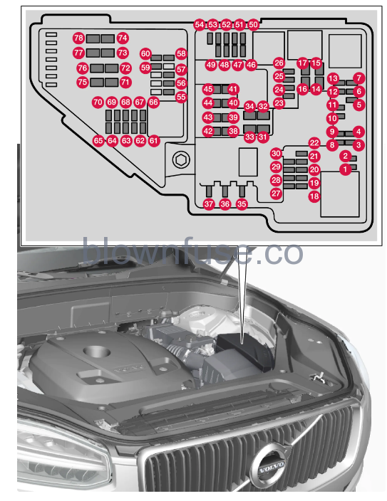 2023 Volvo XC90 Recharge Plug-in Hybrid Engine compartment fig 16