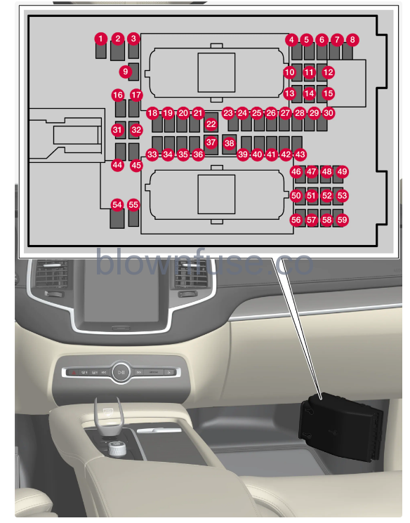 2023 Volvo XC90 Recharge Plug-in Hybrid Fuses fig 2