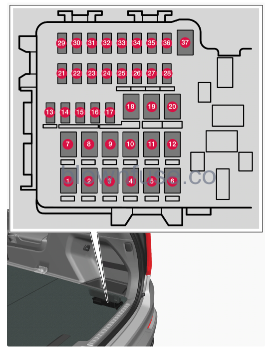 2023 Volvo XC90 Recharge Plug-in Hybrid Fuses fig 3