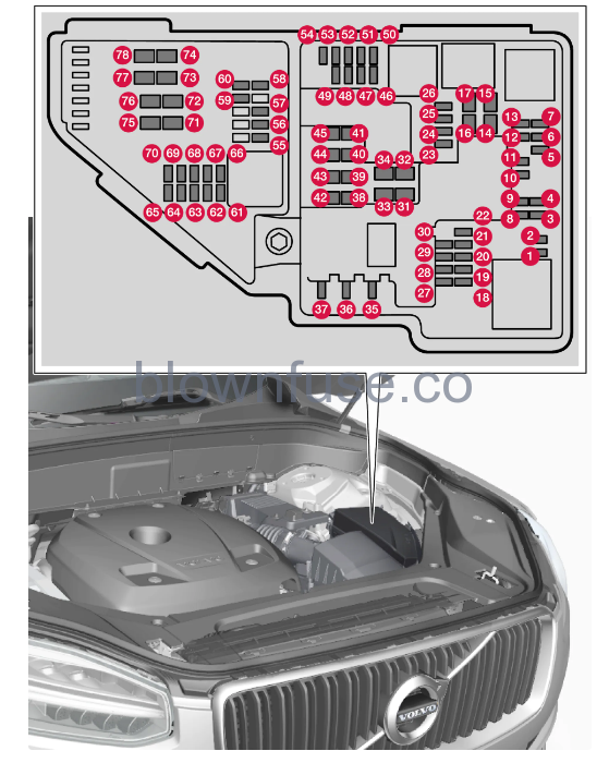 2023 Volvo XC90 Recharge Plug-in Hybrid Fuses fig 4