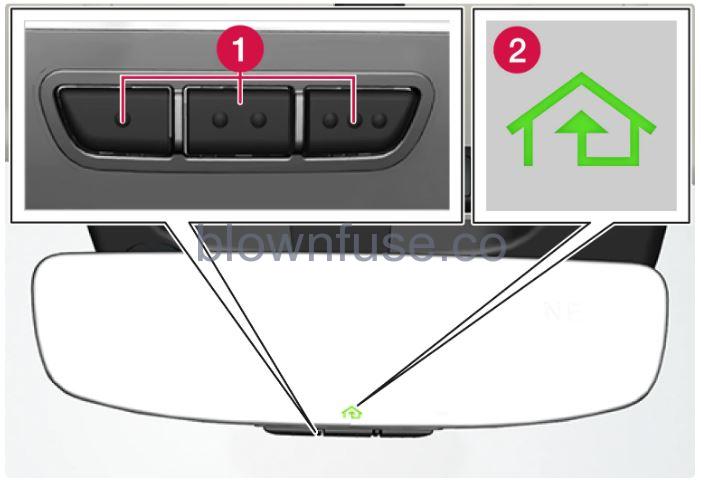 2023-Volvo-XC90-Recharge-Plug-in-Hybrid-HomeLink-Fig-01