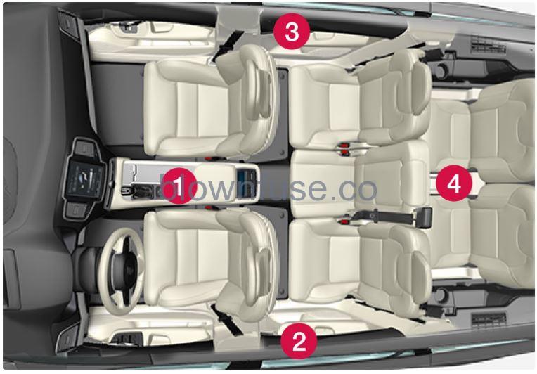 2023-Volvo-XC90-Recharge-Plug-in-Hybrid-Keyless-locking-and-unlocking-FIG-3