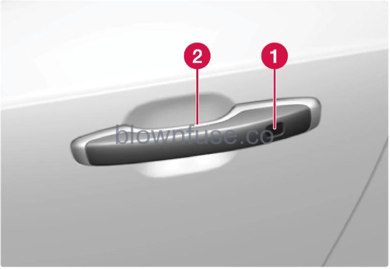 2023-Volvo-XC90-Recharge-Plug-in-Hybrid-Keyless-locking-and-unlocking-FIG-4